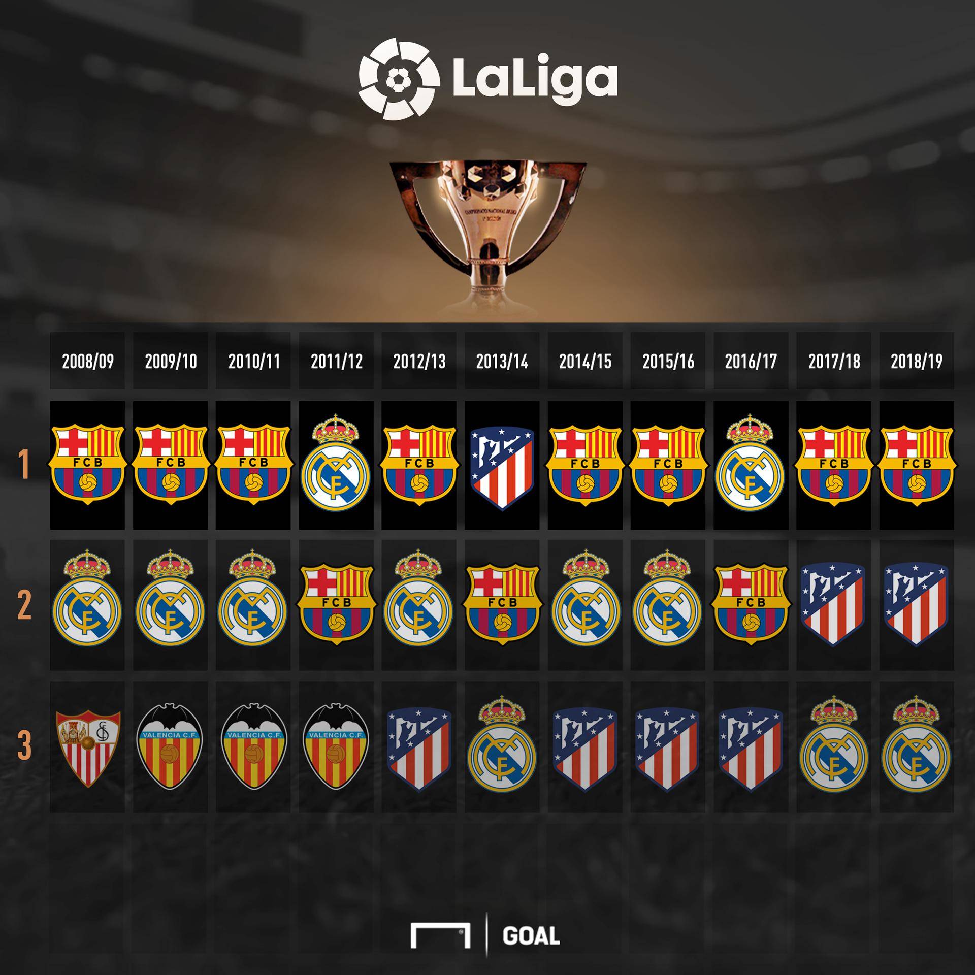 向来以稳定 向来以稳定